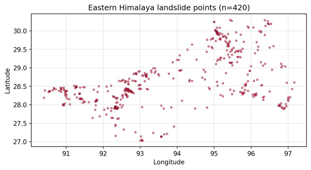 Scatter map of 420 documented landslide locations across the Eastern Himalaya